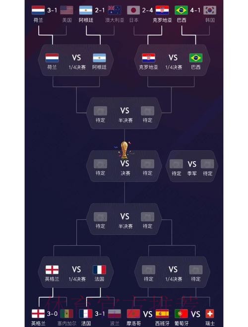 全面解析世界杯球队阵容及战术布局