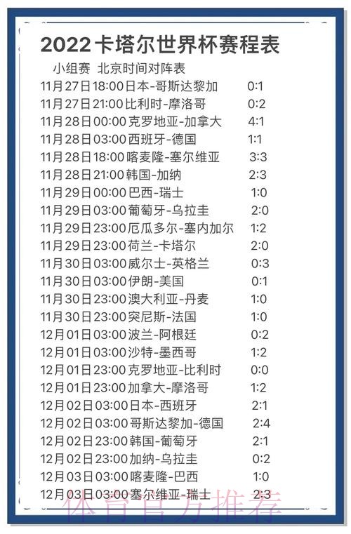 哪个网站预测世界杯最准？