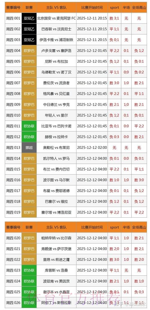 “实时追踪世界杯比分中心数据”