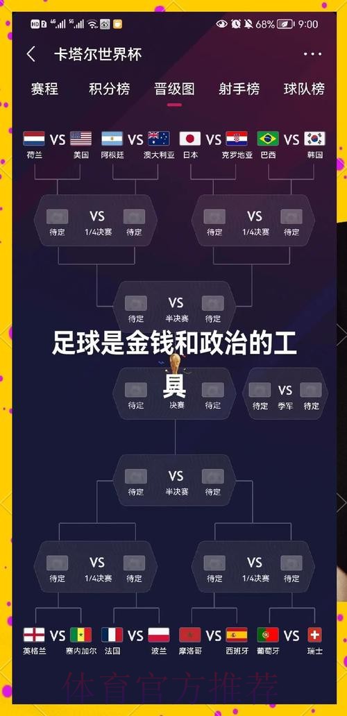 官方指南：如何在世界杯下注中获胜