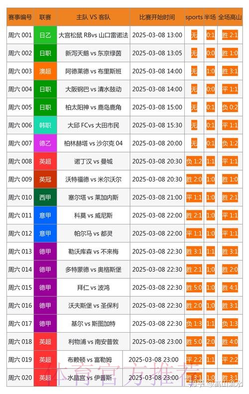 探索世界杯竞猜正规最新网址的奥秘 探索世界杯竞猜正规最新网址的奥秘