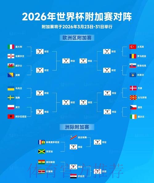 深度解析世界杯比赛结果与趋势分析 深度解析世界杯比赛结果与趋势分析